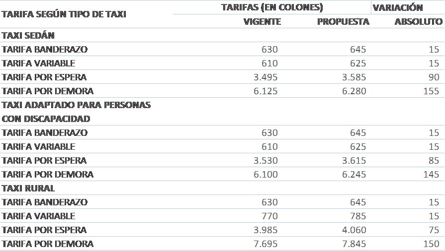 Taxi