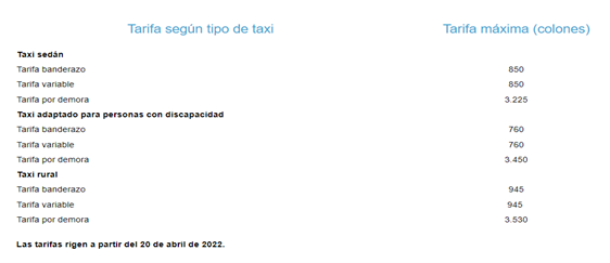 ARESEP tarifas taxis actualizadas