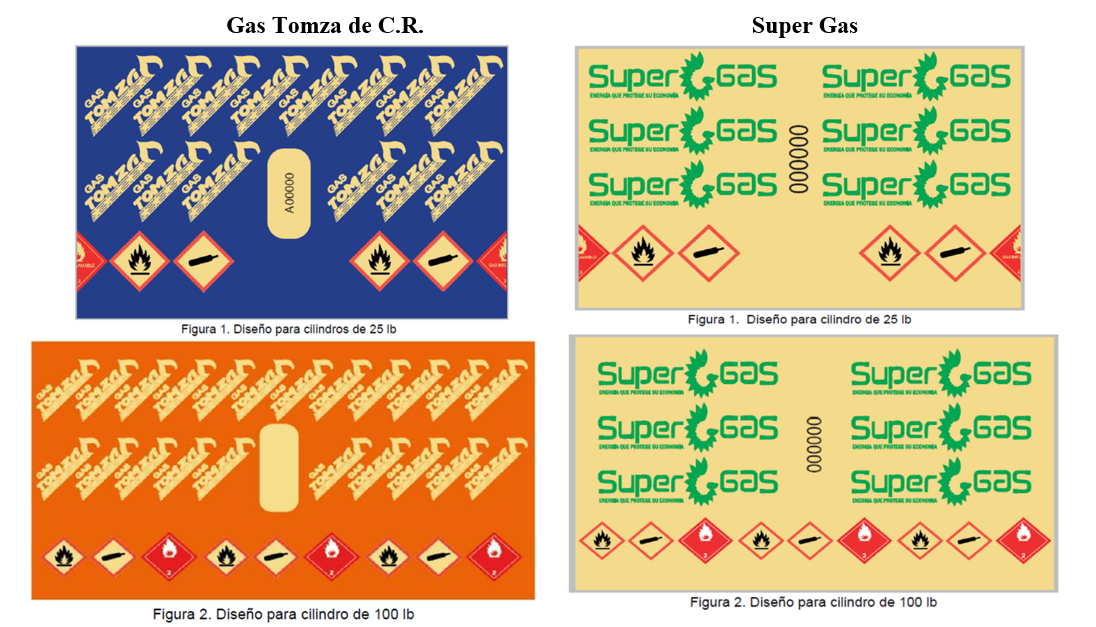 Tomza-supergas