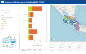 Asadas con Sello Regulatorio de Calidad 2024